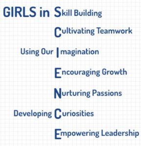 girls in science vail colorado